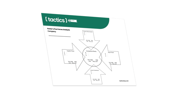 Five Forces Analysis Template image(1)