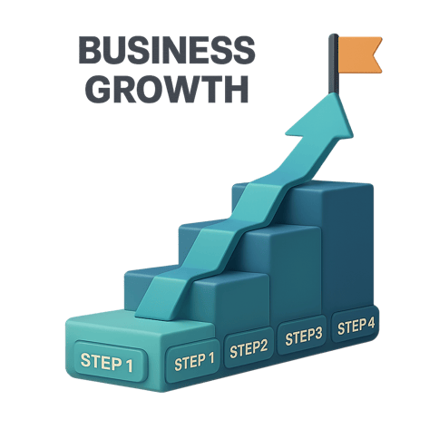 Business growth roadmap graphic