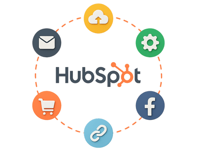 HubSpot integrations ecosystem diagram