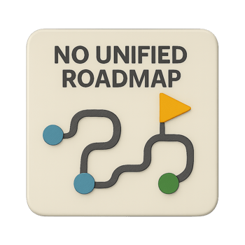 No unified roadmap