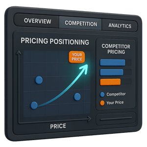 Pricing tier comparison matrix
