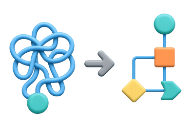 Visualization of a tangled, complex workflow transforming into a simple, streamlined one.