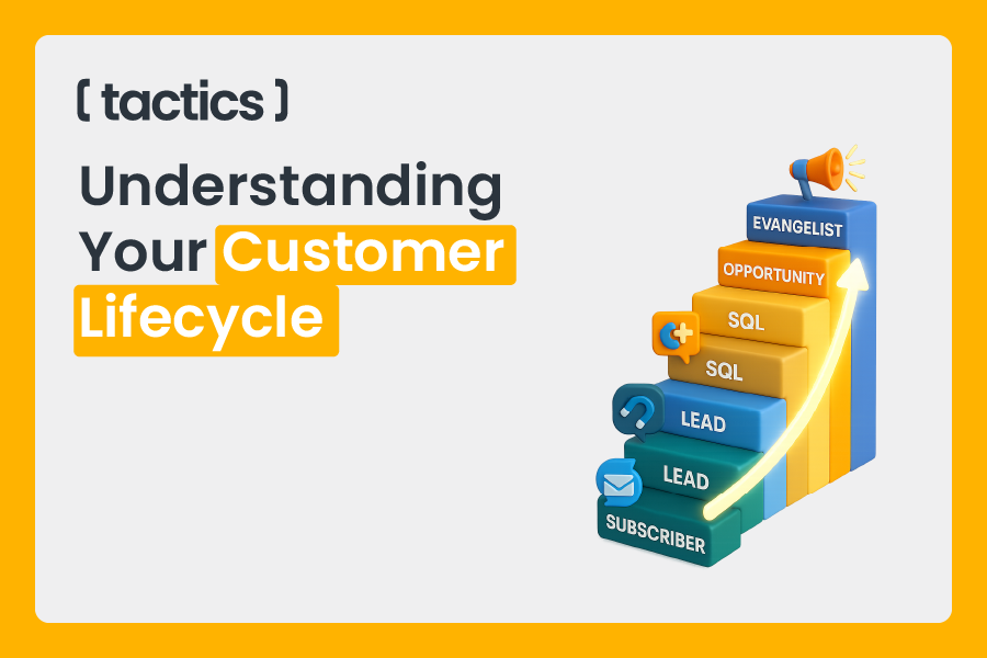 Understanding Your Customer Lifecycle